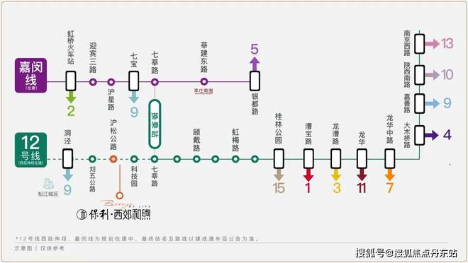 网站最新发布』保利西郊和煦内幕大揭秘龙8游戏进入保利西郊和煦『2024(图6)