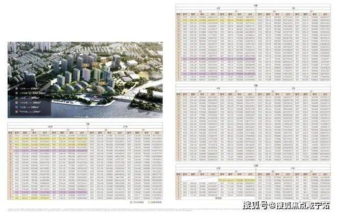 保利世博天悦地址-浦东雪野路999弄龙8囯际保利世博天悦售楼处详细地址-(图25)