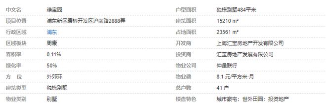 宝园·翡梵楼王孤品压轴现世！！绿宝园·翡梵法式独栋认购在即绿(图18)