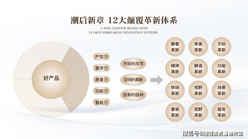 77销售中心 - 环境户型价格地址楼盘详情配套电话交房时间交房时间保利外滩启park77 (售楼处) 网站 - 保利外滩启park(图19)