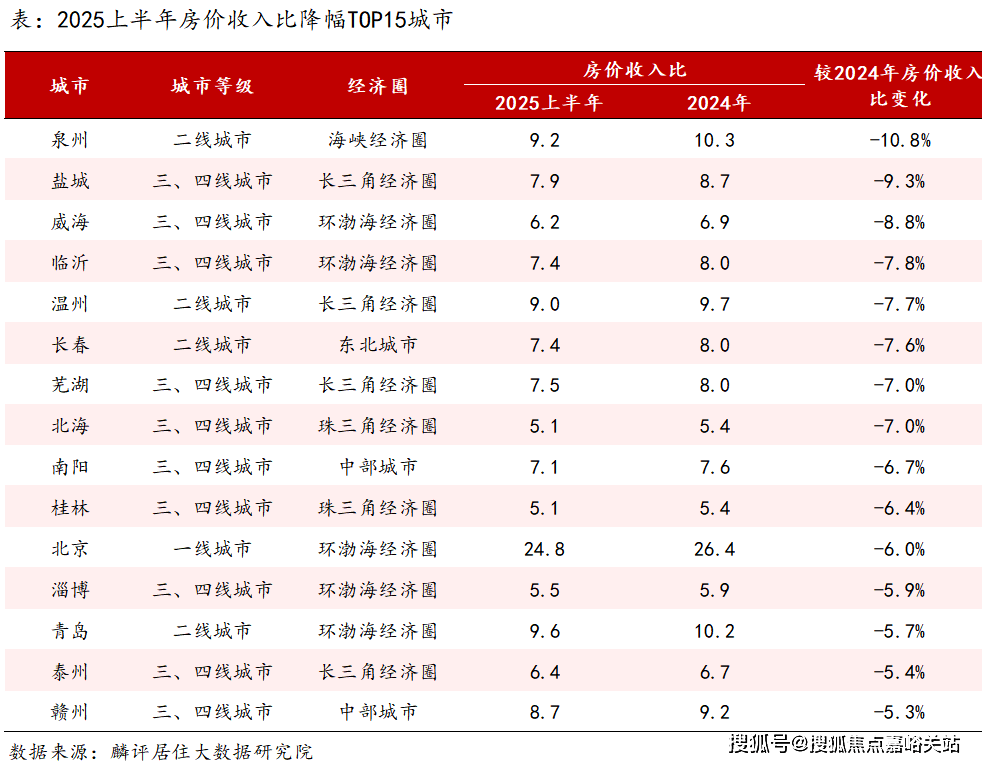 77销售中心 - 环境户型价格地址楼盘详情配套电话交房时间交房时间保利外滩启park77 (售楼处) 网站 - 保利外滩启park(图20)