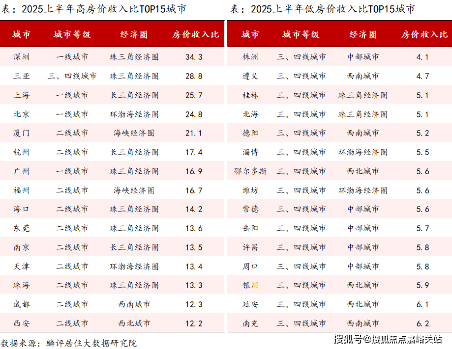 77销售中心 - 环境户型价格地址楼盘详情配套电话交房时间交房时间保利外滩启park77 (售楼处) 网站 - 保利外滩启park(图29)