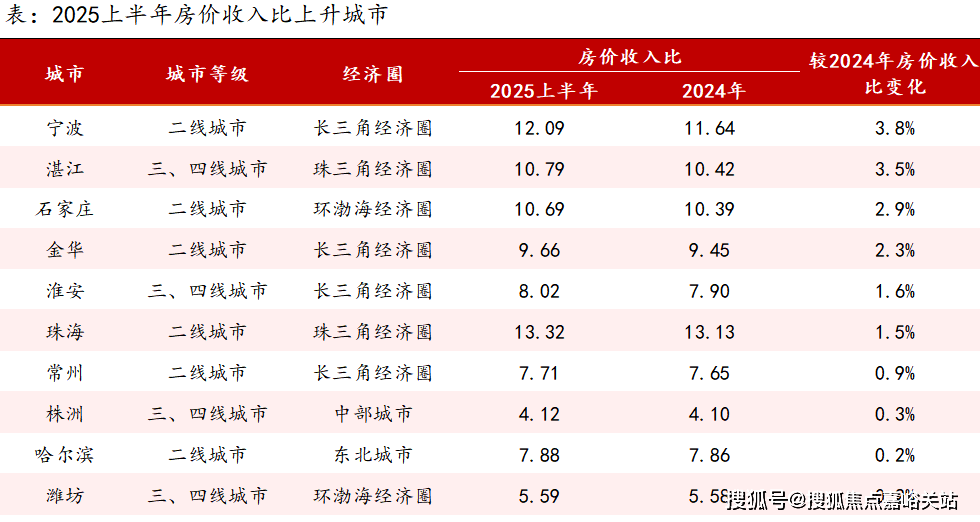 77销售中心 - 环境户型价格地址楼盘详情配套电话交房时间交房时间保利外滩启park77 (售楼处) 网站 - 保利外滩启park(图7)