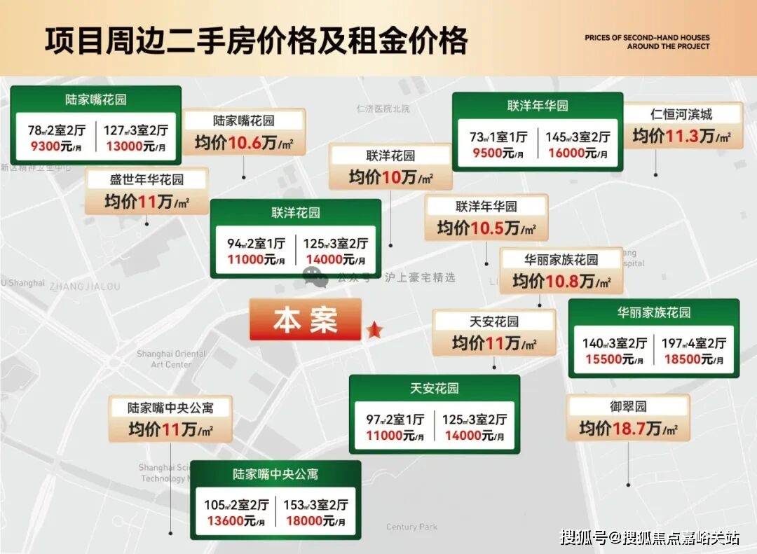 心 - 环境户型价格地址楼盘详情配套电话交房时间配套电话交房时间PARK699·柏舍(售楼处)  - PARK699·柏舍销售中(图12)
