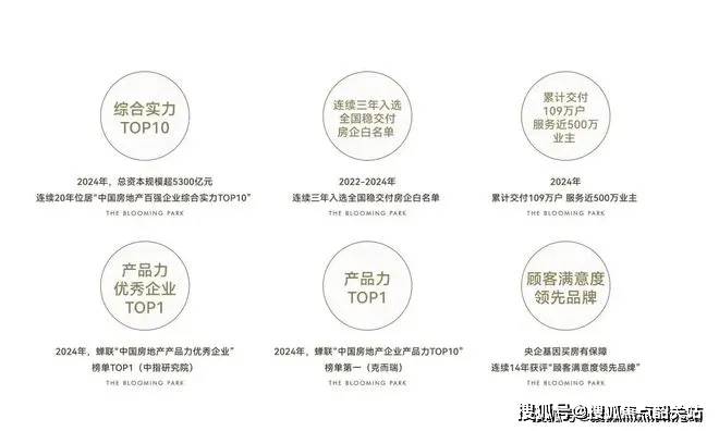 案价_户型图-楼盘详情·最新价格@2026120AI热搜绿城馥香园(售楼处)网站绿城馥香园售楼中心地址处电话_备(图2)